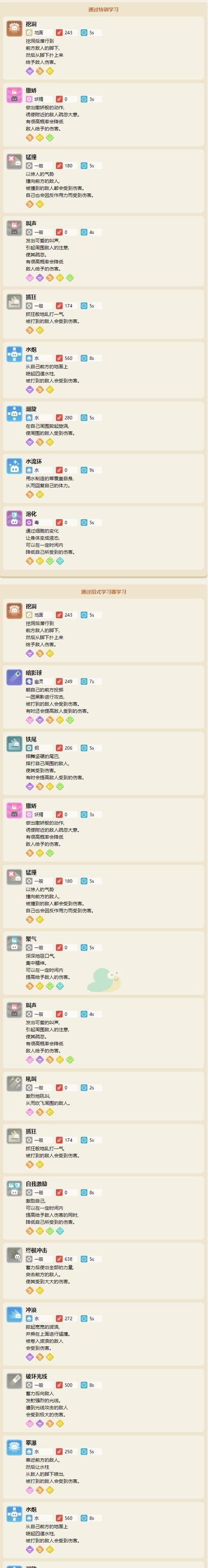 《宝可梦大师》最强免费五星拍组推荐（打造最强阵容，轻松征服赛场）
