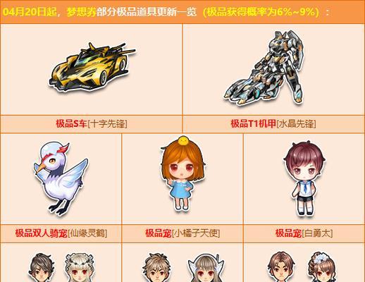 《QQ飞车》游戏全明星之夜盛大启幕！（豪华奖励，全场燃爆！）