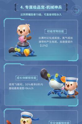 《QQ飞车》第五期勋章宠物介绍（掌握宠物能力，开启战斗新模式！）