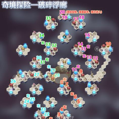 剑与远征（探索孤岛奇境，挑战无尽惊险！）