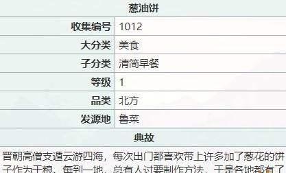 《江湖悠悠丹参配方盘点》（揭秘丹参在游戏中的重要性和研制方法）