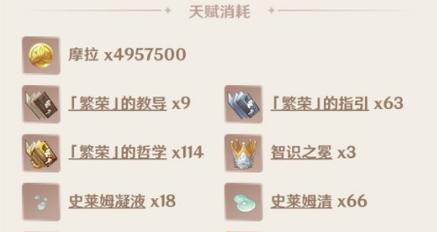 《原神》魈突破和天赋升级素材获取一览