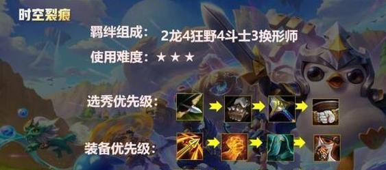 金铲铲之战S6拼多多巨魔阵容攻略（用最少的钱打造最强的巨魔阵容，无人能挡！）