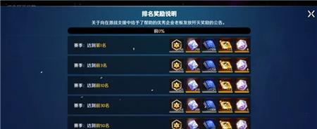 异界事务所游戏充值后未到账怎么办？（如何解决游戏充值商品未到账的问题？）