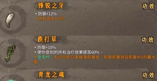 《暖雪》游戏攻略（掌握攻略技巧，轻松拿下BOSS）