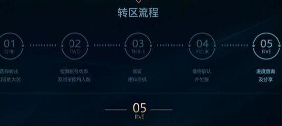 英雄联盟2023转区半价活动倒计时！（想要换个环境，快来加入这场盛宴吧！）