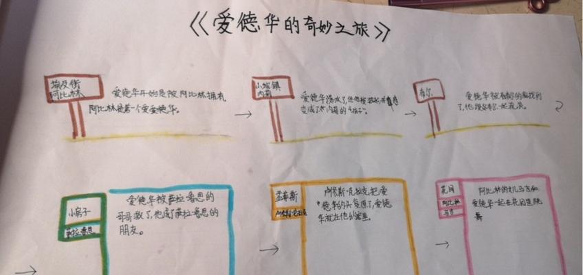 《以脚下的路》第一幕攻略详解——打破迷局（步步为营，关卡攻略，游戏通关必看，）