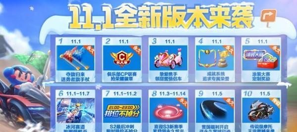 《跑跑卡丁车》攻略（跑跑卡丁车新手必读，轻松完成辛勤园丁任务）
