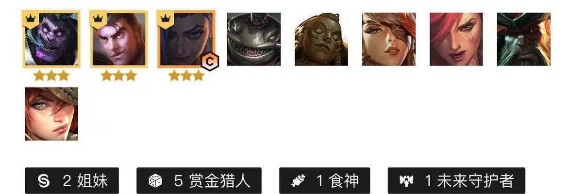 云顶之弈s6食神阵容搭配攻略（一场让你吃饱的胜利，S6最流行食神阵容）