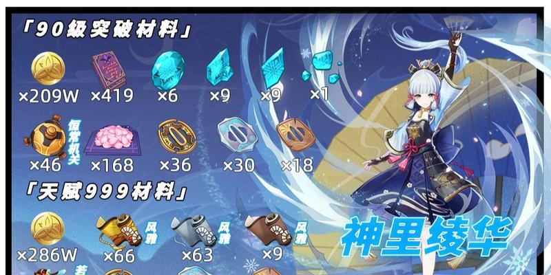 《原神》珠海皇突破材料一览（珠海皇如何突破？掌握这些材料就够了！）