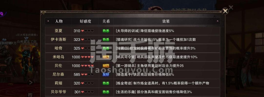 《猎魂觉醒拳甲玩法详解》（探究猎魂觉醒拳甲的技巧与玩法）