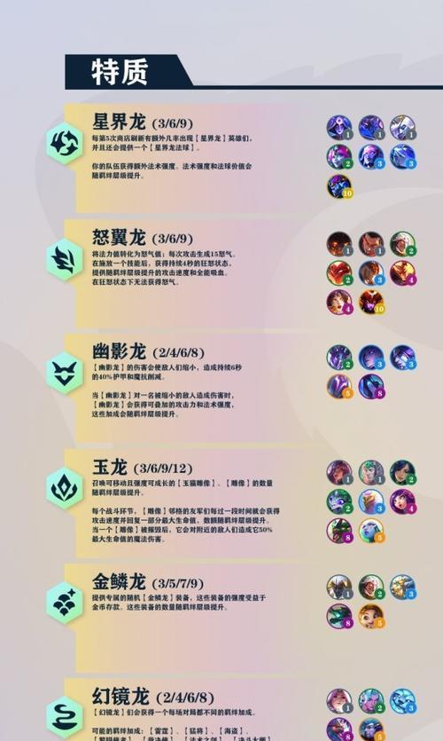 《以金铲铲之战》护卫龙骑阵容攻略（打造最强阵容，征服战场）
