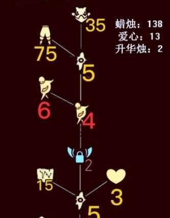 重温先祖之旅（体验最初的冒险乐趣，感受曾经的时光沉淀）