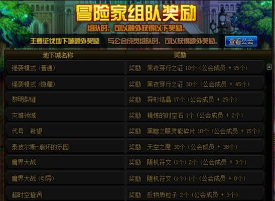 《DNF》公会庆典任务地下城攻略（如何完成地下城任务获取丰厚奖励）