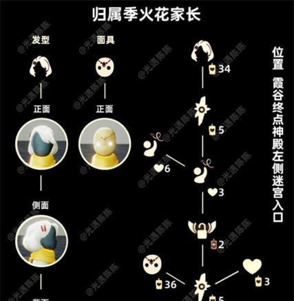 重返祖辈遗迹探寻先民智慧（以光遇99复刻预言季风先祖位置介绍为主题）