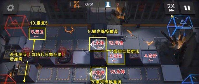《明日方舟》TB-9关卡通关攻略（如何顺利通关《明日方舟》TB-9关卡）