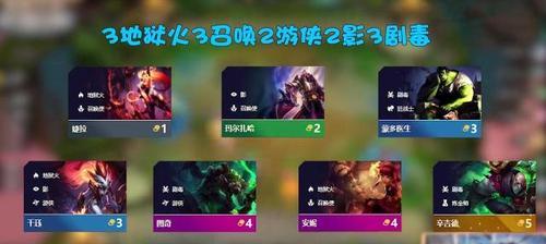 S7云顶之弈必杀蛙妃阵容攻略（以高效的运营打造最强大的阵容）