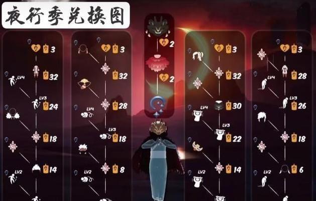 《以光遇国服季节活动时间一览》（一场奇妙的季节之旅）