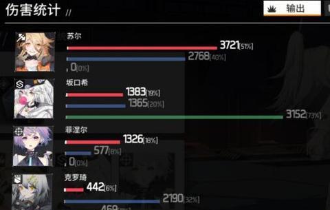 组建强大的特种队阵容，征服以少前云图计划！（打造独具匠心的队伍，拥有不可战胜的力量！）