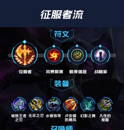 龙女山鸡攻略（跟随龙女山鸡征战大陆，提升战力的关键技巧）