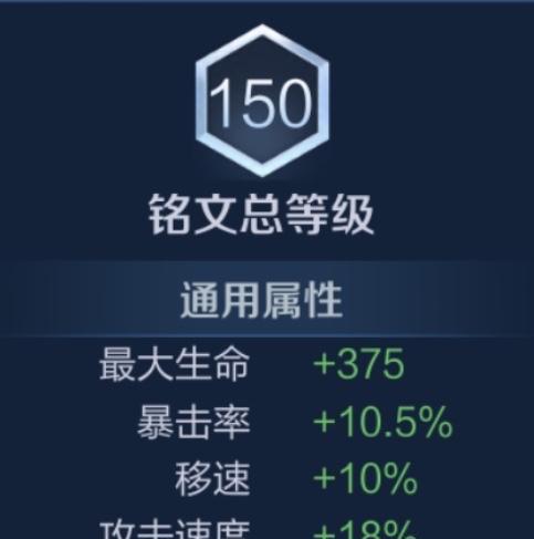破解低端局，出装攻略大揭秘（如何在低端局中脱颖而出，打造无敌装备）