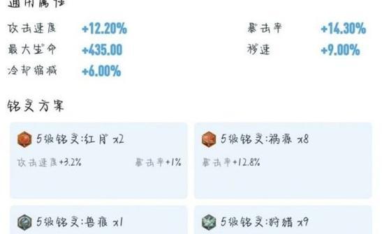 出装攻略（如何通过合理的出装选择在游戏中脱颖而出）