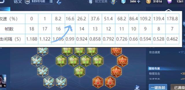 《带你领略司马懿打法攻略铭文出装的奥妙》（游戏中最强防御型英雄，司马懿的完美战术）