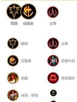 2022战士铭文出装攻略（精准铭文和合适出装，为你带来无敌战力）