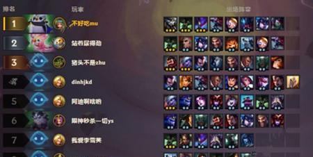 LOL攻略（云顶之战中如何选择合适的装备打造强力狗熊？）