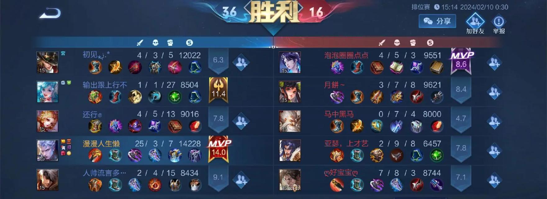 小黑打野教程出装攻略大全（小黑打野教程及出装攻略详解，助你成为顶尖玩家！）
