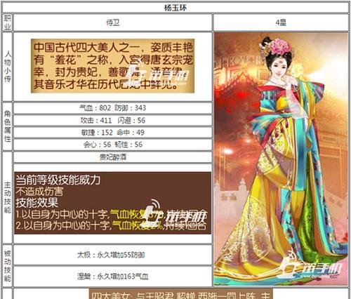 熹妃传厨艺大赛攻略（参赛必备技巧，做个能歌善舞的厨艺达人）