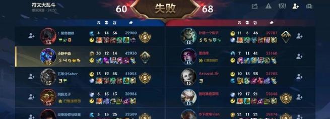 《手游狮子狗新版本出装攻略》（打造强力输出，掌控比赛节奏的必备指南）