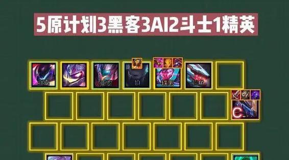 云顶之弈7.5版本攻略（云顶出装攻略、装备选择、英雄组合优化、战略布局与技巧全解析）