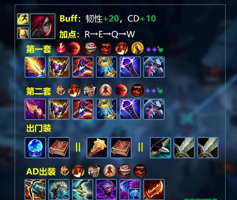 LOL螳螂出装攻略最新解析（无影之手肆虐战场，LOL螳螂最佳出装大揭秘）
