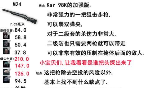 绝地求生用枪攻略（掌握枪械技巧，成为绝地求生高手）
