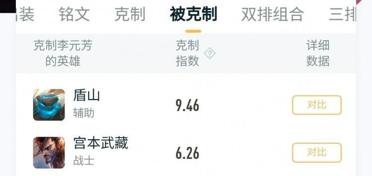 一键逆袭！玩转盾山，提升胜率必备攻略！（一键逆袭！玩转盾山，提升胜率必备攻略！）