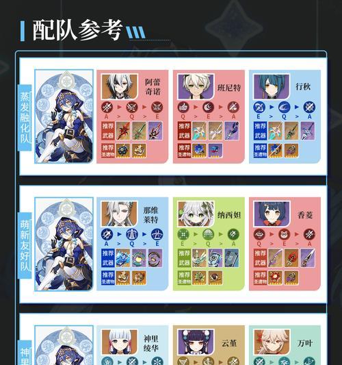 原神神里绫华的融化流配队及输出手法详解（探秘神里绫华的独特融化流配队，揭秘强劲输出手法）