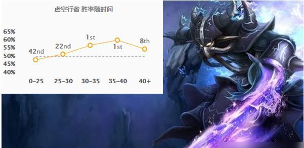 2021最新版LOL出装攻略（击败对手的关键，装备选择不可忽视！）
