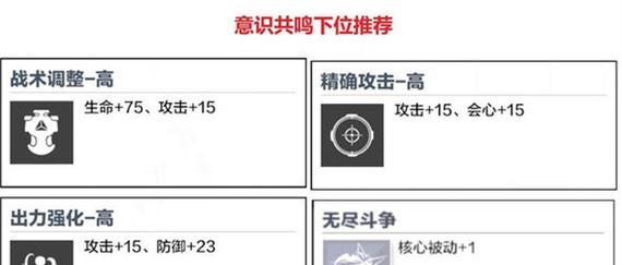 战双帕弥什意识共鸣的高星共鸣效果（打造强大角色的终极方法）