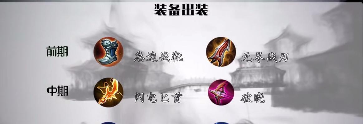 王者荣耀出装攻略详细教程（王者荣耀出装攻略大全，助你登顶最强王者！）