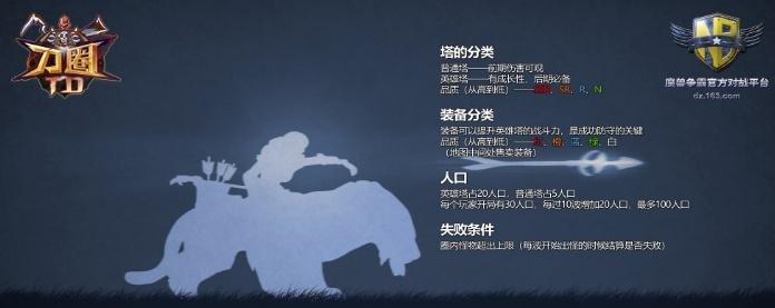 《剑圣，征服刀圈TD的绝佳选择》（以刀圈TD出装攻略为基础的剑圣突破之道）