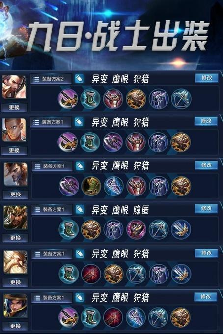 王者荣耀刺客出装和攻略（掌握最佳装备，成为无人能敌的刺客精英）