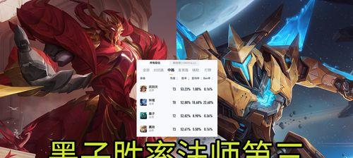 《完美掌控风暴——出装顺序攻略》（风暴出装顺序详解，助你战无不胜）