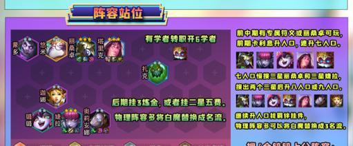 金铲铲之战（打造最强阵容，征服冠军之路）