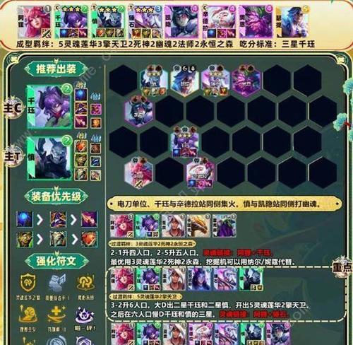 云顶攻略（云顶攻略、出装合成、必备技巧，让你登上巅峰！）
