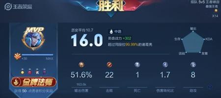 诸葛亮猥琐先锋出装攻略（无敌智者谋略猥琐对决绝对不败的装备选择！）