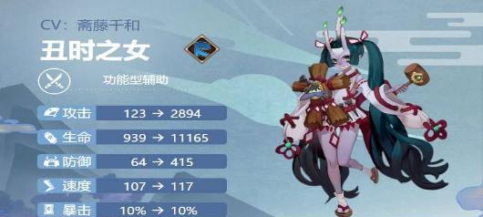 《阴阳师》拾花旧忆秘闻通关攻略（探究拾花旧忆的秘密，带你轻松通关！）