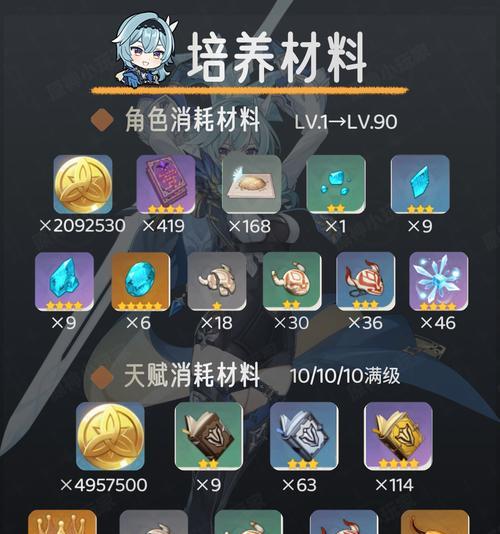 菲谢尔武器圣遗物攻略（原神16皇女菲谢尔培养全解析，圣遗物让你更强大）