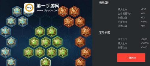 程咬金最强出装攻略（打造无敌男英雄，尽在这些装备上！）