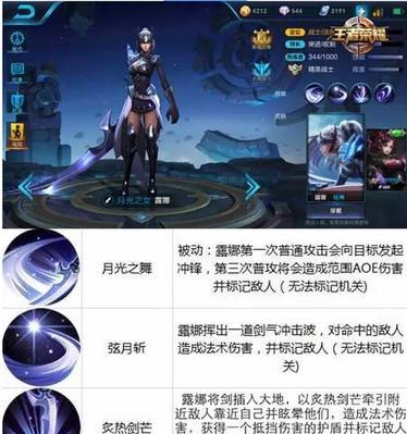 露娜打野攻略（露娜打野出装搭配及技巧详解）
